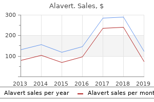 quality 10 mg alavert