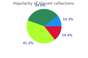 buy alavert master card