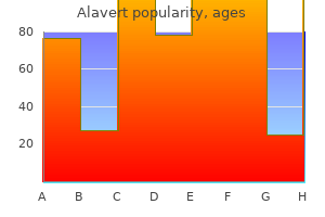cheap 10mg alavert otc