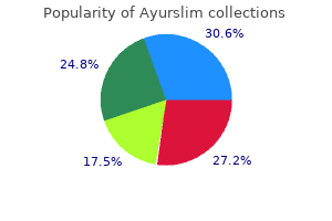 generic ayurslim 60 caps