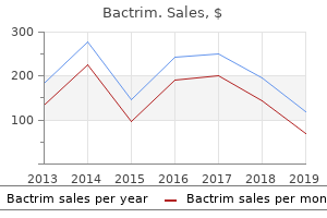 buy bactrim 480 mg cheap
