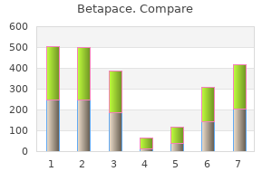 discount betapace 40mg mastercard