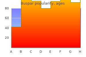 discount buspar 10 mg on line