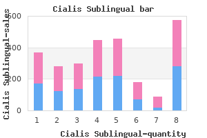 cialis sublingual 20mg sale