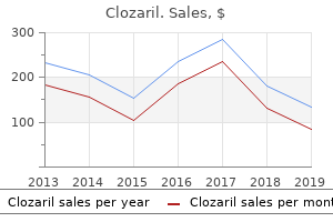 order clozaril cheap