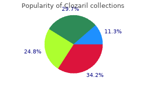 order clozaril 25 mg otc