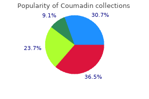 buy coumadin 2 mg without prescription