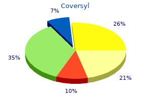 buy coversyl overnight