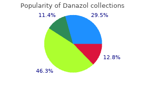 purchase danazol with paypal