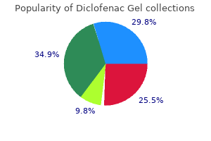 discount diclofenac gel 20 gm without prescription