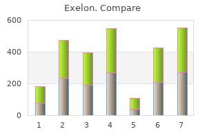 purchase exelon overnight delivery