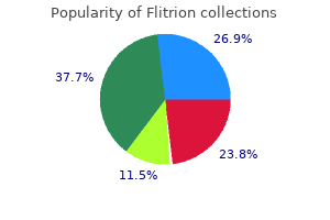 buy cheap flitrion 5mg on line