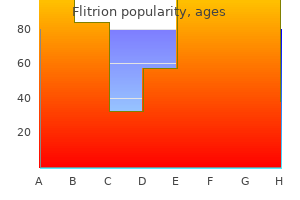 purchase 40 mg flitrion with visa