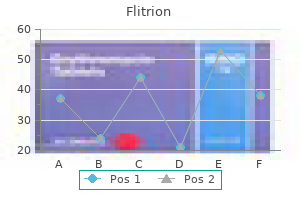 discount 40 mg flitrion fast delivery
