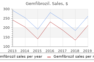 buy gemfibrozil toronto