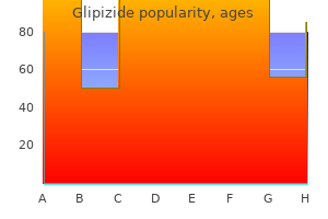 buy glipizide 10 mg free shipping