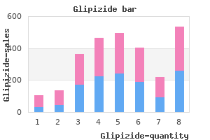 purchase glipizide once a day