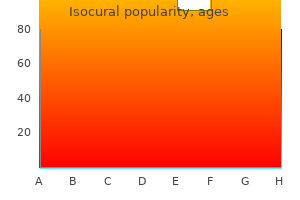 buy generic isocural on line