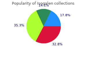 buy cheap isogalen 20 mg on line