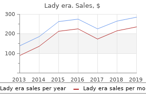 cheap lady era 100 mg otc