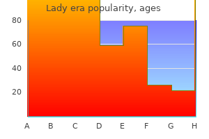 best lady era 100 mg