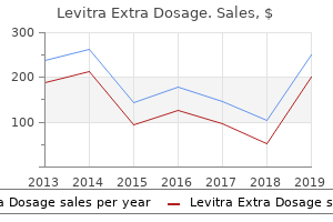 40mg levitra extra dosage with amex
