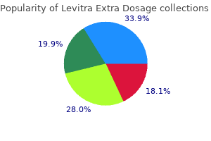 cheap levitra extra dosage 60 mg with visa