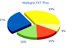 purchase 160mg malegra fxt plus visa