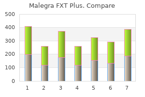 buy malegra fxt plus 160 mg