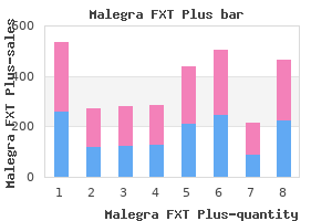 order 160 mg malegra fxt plus visa