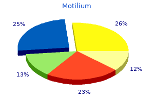cheap motilium 10mg overnight delivery