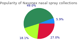 cheap nasonex nasal spray 18gm