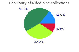 order discount nifedipine line