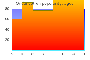 generic ondansetron 4mg with visa