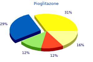 purchase cheapest pioglitazone