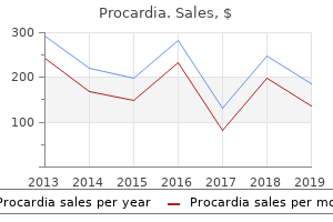 procardia 30mg fast delivery