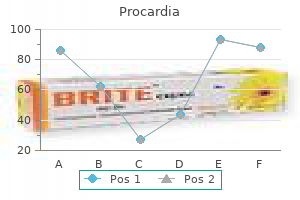 discount procardia 30mg mastercard