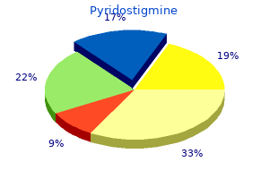 buy pyridostigmine 60 mg with mastercard