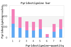 order pyridostigmine without prescription