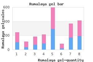 buy cheap rumalaya gel 30 gr