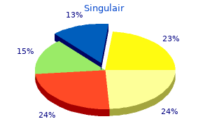 order singulair from india