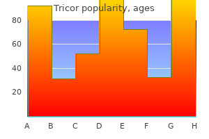 order genuine tricor