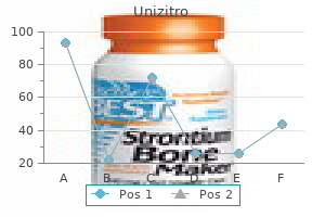 buy unizitro 250mg visa