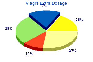 purchase 200 mg viagra extra dosage overnight delivery