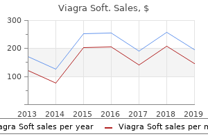 viagra soft 50mg cheap