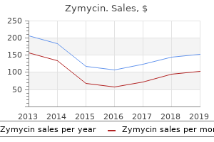 cheap zymycin 250mg fast delivery