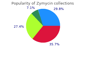 buy zymycin 100 mg cheap