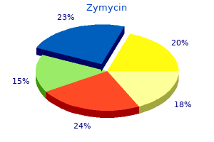 discount zymycin express