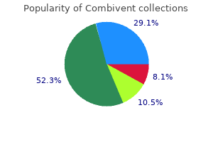 purchase combivent 100 mcg amex