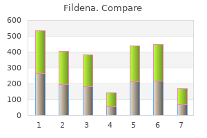 buy fildena 25mg overnight delivery